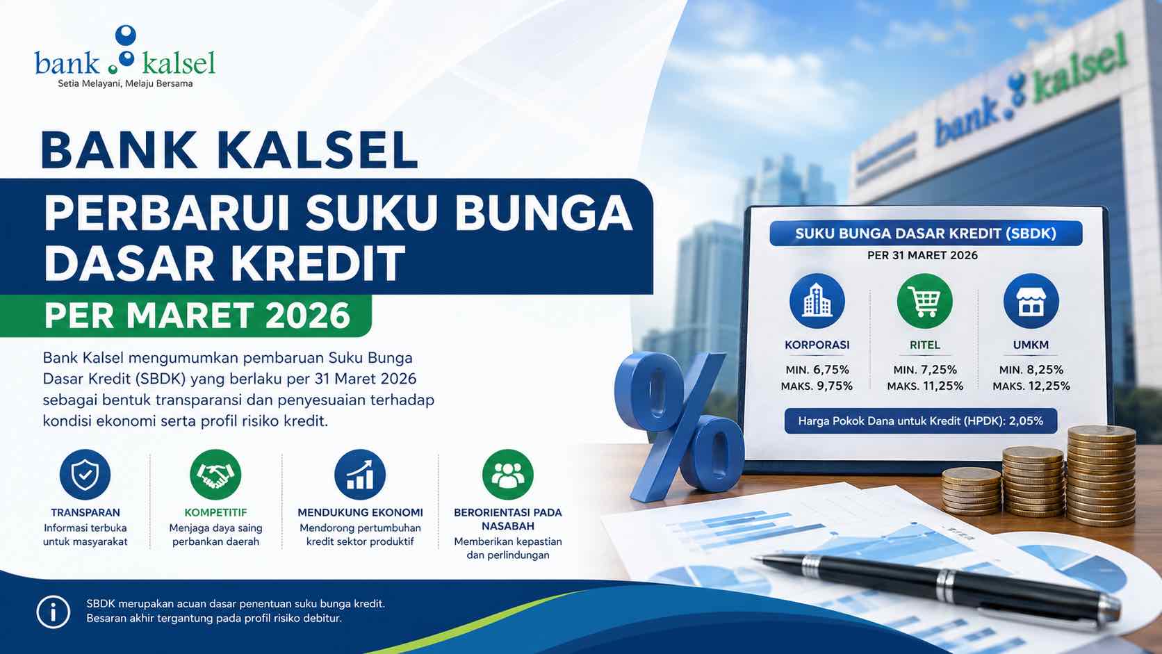 Bank Kalsel Perbarui Suku Bunga Dasar Kredit per Maret 2026, Ini Rinciannya