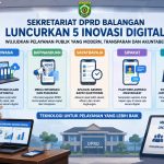 Sekretariat DPRD Balangan Percepat Transformasi Digital Lewat Lima Inovasi Pelayanan Transformasi Digital